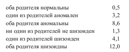 Иллюстрация к книге — Общая психопатология [i_014.jpg]