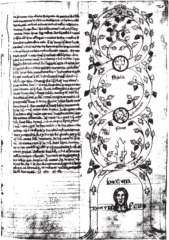 Иллюстрация к книге — Эон. Исследования о символике самости [i_209.jpg]