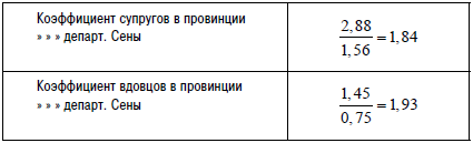 Иллюстрация к книге — Самоубийство [i_011.jpg]