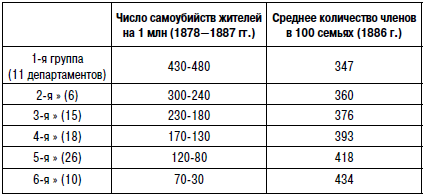 Иллюстрация к книге — Самоубийство [i_014.jpg]