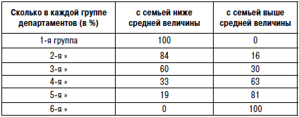 Иллюстрация к книге — Самоубийство [i_015.jpg]