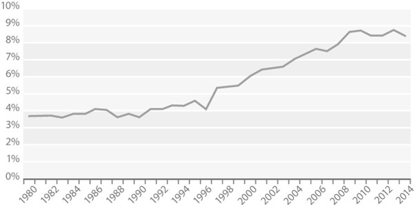 Иллюстрация к книге — Интервальное голодание. Как восстановить свой организм, похудеть и активизировать работу мозга [i_056.jpg]