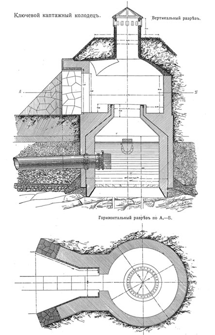 Иллюстрация к книге — Царское Село. Знакомое и незнакомое [i_101.jpg]