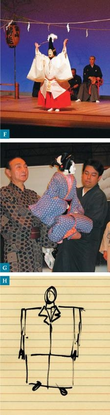 Иллюстрация к книге — Как работает музыка [i_022.jpg]