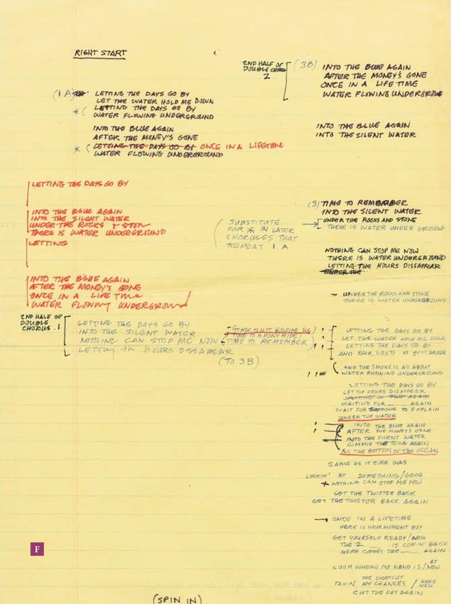 Иллюстрация к книге — Как работает музыка [i_045.jpg]