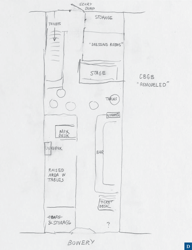 Иллюстрация к книге — Как работает музыка [i_063.jpg]