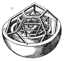 Иллюстрация к книге — Как работает музыка [i_075.jpg]