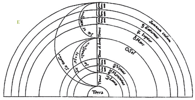 Иллюстрация к книге — Как работает музыка [i_076.jpg]