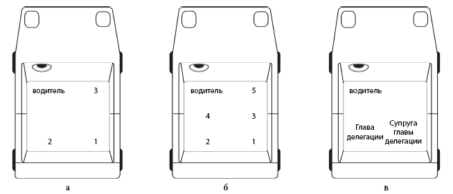 Иллюстрация к книге — Международный деловой этикет на примере 22 стран мира [i_030.jpg]
