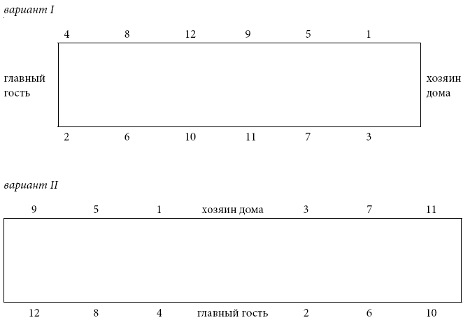 Иллюстрация к книге — Международный деловой этикет на примере 22 стран мира [i_038.jpg]