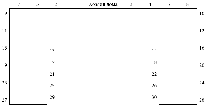 Иллюстрация к книге — Международный деловой этикет на примере 22 стран мира [i_040.jpg]