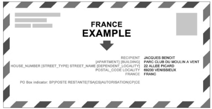 Иллюстрация к книге — Международный деловой этикет на примере 22 стран мира [i_077.jpg]