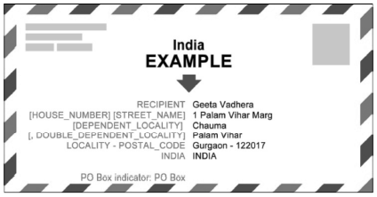 Иллюстрация к книге — Международный деловой этикет на примере 22 стран мира [i_079.jpg]