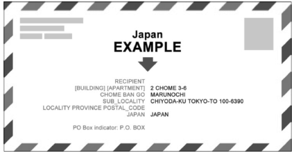 Иллюстрация к книге — Международный деловой этикет на примере 22 стран мира [i_081.jpg]