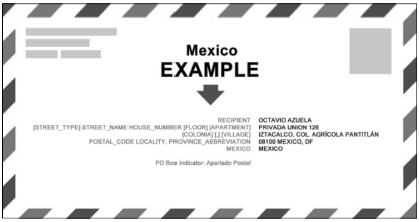 Иллюстрация к книге — Международный деловой этикет на примере 22 стран мира [i_082.jpg]