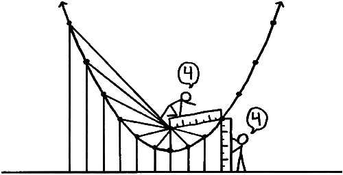 Иллюстрация к книге — Возрожденное время. От кризиса в физике к будущему вселенной [i_001.jpg]