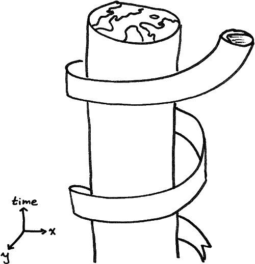 Иллюстрация к книге — Возрожденное время. От кризиса в физике к будущему вселенной [i_005.jpg]