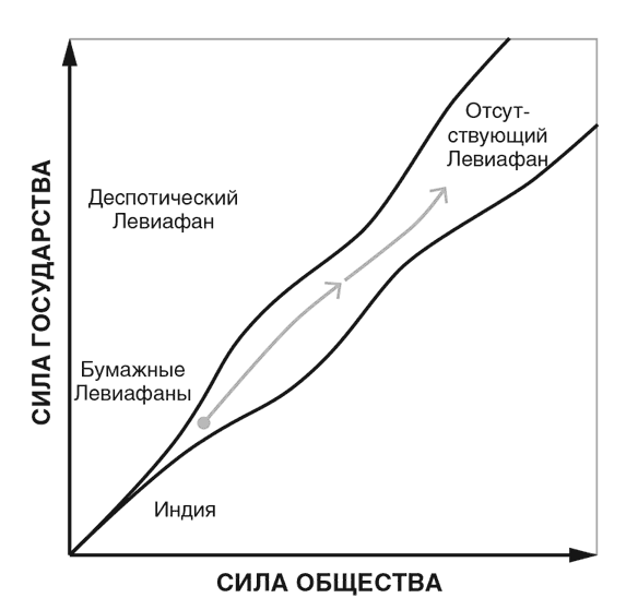 Иллюстрация к книге — Узкий коридор [i_019.jpg]