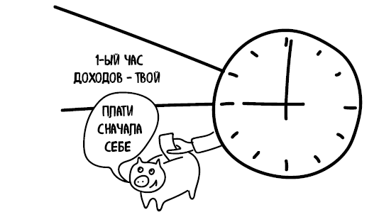 Иллюстрация к книге — Фактор латте. Три секрета финансовой свободы [i_003.jpg]