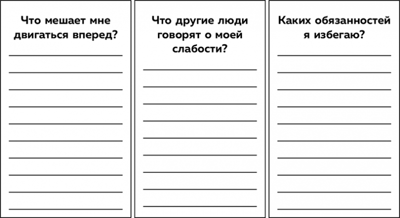 Иллюстрация к книге — Высокая самооценка. Книга-тренажер по уверенности в себе [i_013.jpg]