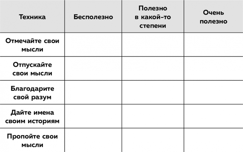 Иллюстрация к книге — Высокая самооценка. Книга-тренажер по уверенности в себе [i_019.jpg]