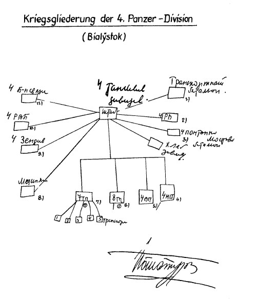 Иллюстрация к книге — Приграничное сражение 1941. Первая битва Великой Отечественной [i_101.jpg]