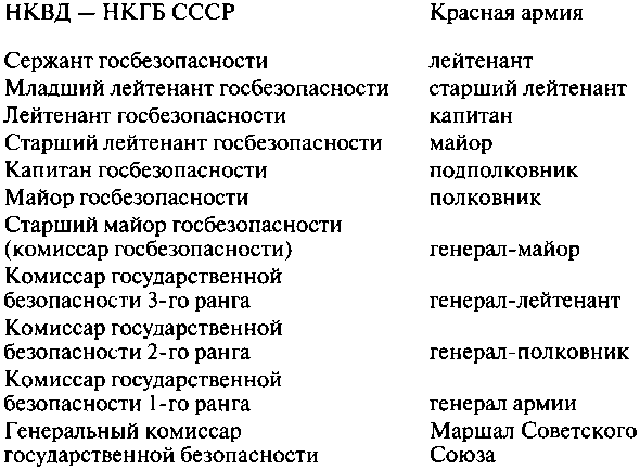 Иллюстрация к книге — Яков Серебрянский [i_059.jpg]