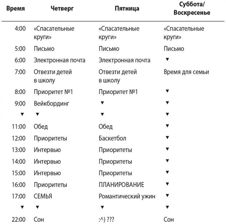 Иллюстрация к книге — Магия утра для предпринимателей. Как начинать свой день, чтобы поднять бизнес на новый уровень [i_002.jpg]