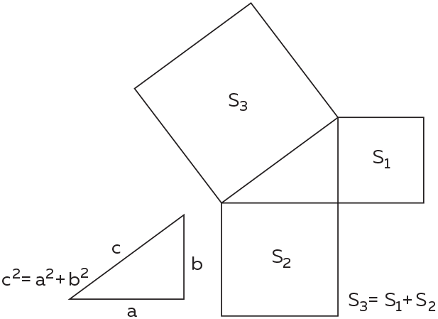 Иллюстрация к книге — Восемь этюдов о бесконечности. Математическое приключение [i_038.jpg]