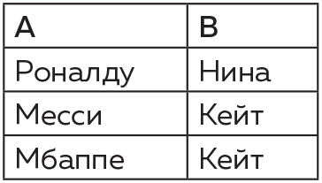 Иллюстрация к книге — Восемь этюдов о бесконечности. Математическое приключение [i_073.jpg]