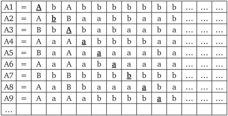 Иллюстрация к книге — Восемь этюдов о бесконечности. Математическое приключение [i_102.jpg]