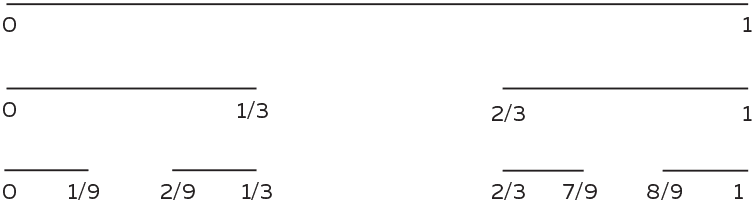 Иллюстрация к книге — Восемь этюдов о бесконечности. Математическое приключение [i_129.jpg]