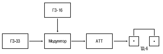 Иллюстрация к книге — Чеширская улыбка кота Шрёдингера: мозг, язык и сознание [i_010.jpg]