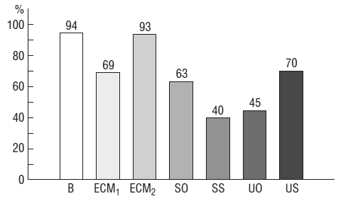 Иллюстрация к книге — Чеширская улыбка кота Шрёдингера: мозг, язык и сознание [i_041.jpg]