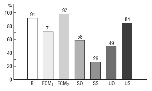 Иллюстрация к книге — Чеширская улыбка кота Шрёдингера: мозг, язык и сознание [i_042.jpg]