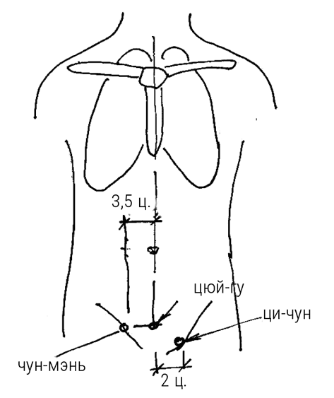 Иллюстрация к книге — Большой самоучитель исцеляющих точек. Подробный атлас, приемы и упражнения [i_256.jpg]