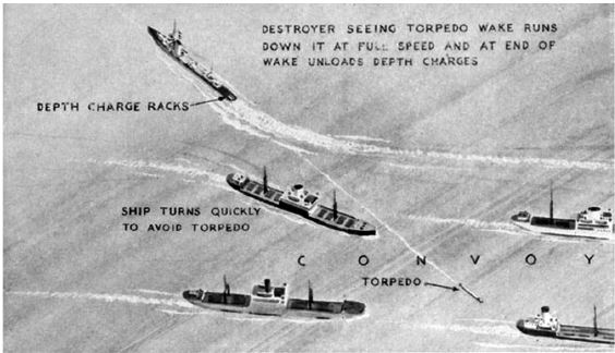 Иллюстрация к книге — Битва за Атлантику. Откуда пришли «волчьи стаи»? [i_003.jpg]