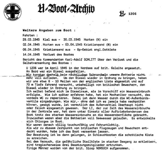 Иллюстрация к книге — Битва за Атлантику. Откуда пришли «волчьи стаи»? [i_117.jpg]