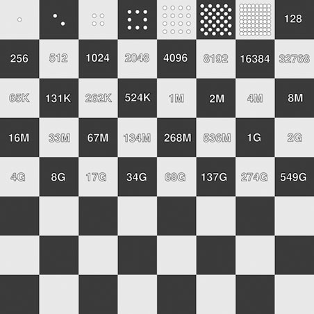 Иллюстрация к книге — Масштаб. Универсальные законы роста, инноваций, устойчивости и темпов жизни организмов, городов, экономических систем и компаний [i_059.jpg]