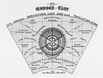 Иллюстрация к книге — Масштаб. Универсальные законы роста, инноваций, устойчивости и темпов жизни организмов, городов, экономических систем и компаний [i_067.jpg]