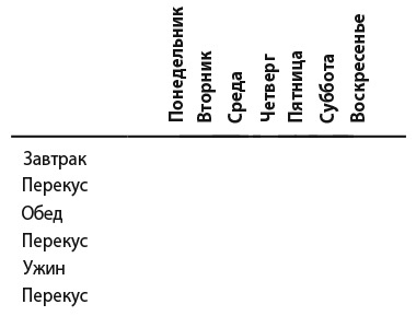 Иллюстрация к книге — Самооценка. Практическое руководство по развитию уверенности в себе [i_008.jpg]