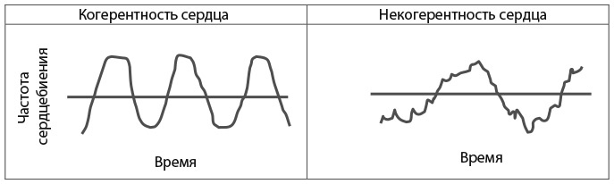 Иллюстрация к книге — Самооценка. Практическое руководство по развитию уверенности в себе [i_034.jpg]