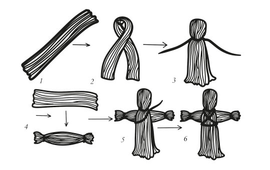 Иллюстрация к книге — Оживай! Мой путь к источнику силы. Уйти из офиса в лес, чтобы найти себя [i_004.jpg]
