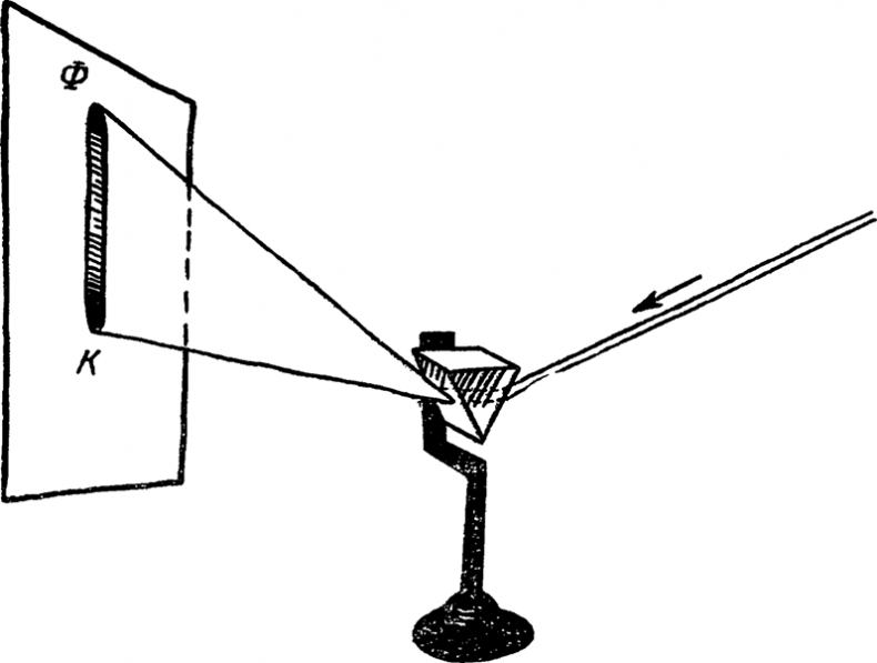 Иллюстрация к книге — Солнечное вещество и другие повести, а также Жизнь и судьба Матвея Бронштейна и Лидии Чуковской (сборник) [i_005.jpg]