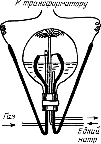 Иллюстрация к книге — Солнечное вещество и другие повести, а также Жизнь и судьба Матвея Бронштейна и Лидии Чуковской (сборник) [i_015.jpg]