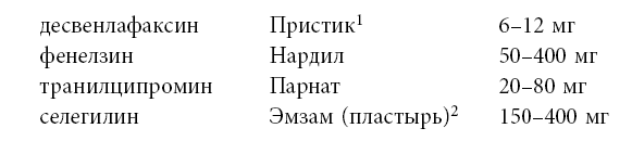 Иллюстрация к книге — Почему с тобой так трудно. Как любить людей с неврозами, депрессией и биполярным расстройством [i_004.jpg]