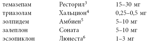 Иллюстрация к книге — Почему с тобой так трудно. Как любить людей с неврозами, депрессией и биполярным расстройством [i_007.jpg]