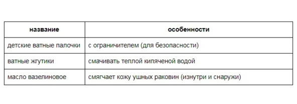 Иллюстрация к книге — Лекарства ОТ Здоровья. Энциклопедия для посетителя аптеки [i_033.jpg]