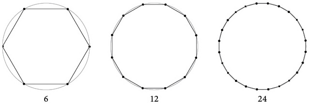 Иллюстрация к книге — Бесконечная сила. Как математический анализ раскрывает тайны вселенной [i_019.jpg]