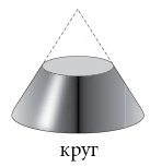 Иллюстрация к книге — Бесконечная сила. Как математический анализ раскрывает тайны вселенной [i_021.jpg]